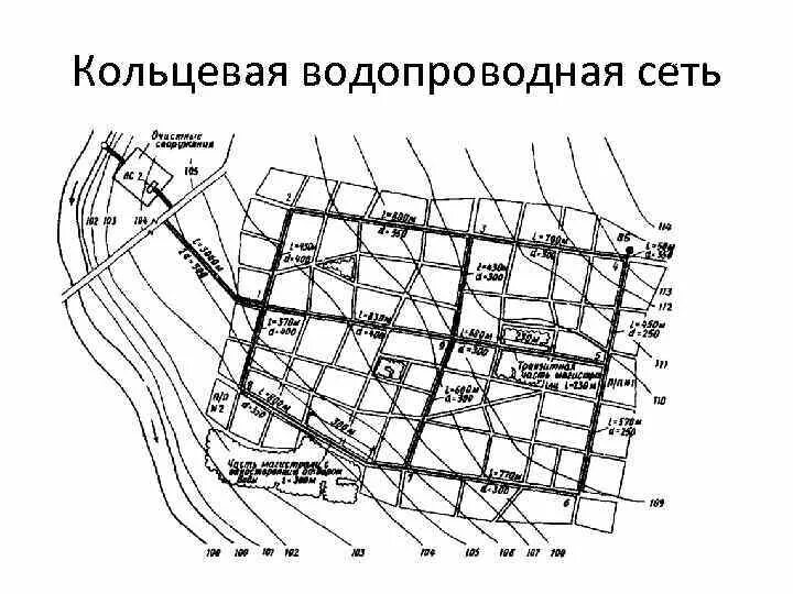 Тупиковая кольцевая. Схема кольцевой сети водоснабжения. Кольцевая система водоснабжения схема. Кольцевая система водоснабжения города. Трассировка системы водоснабжения.