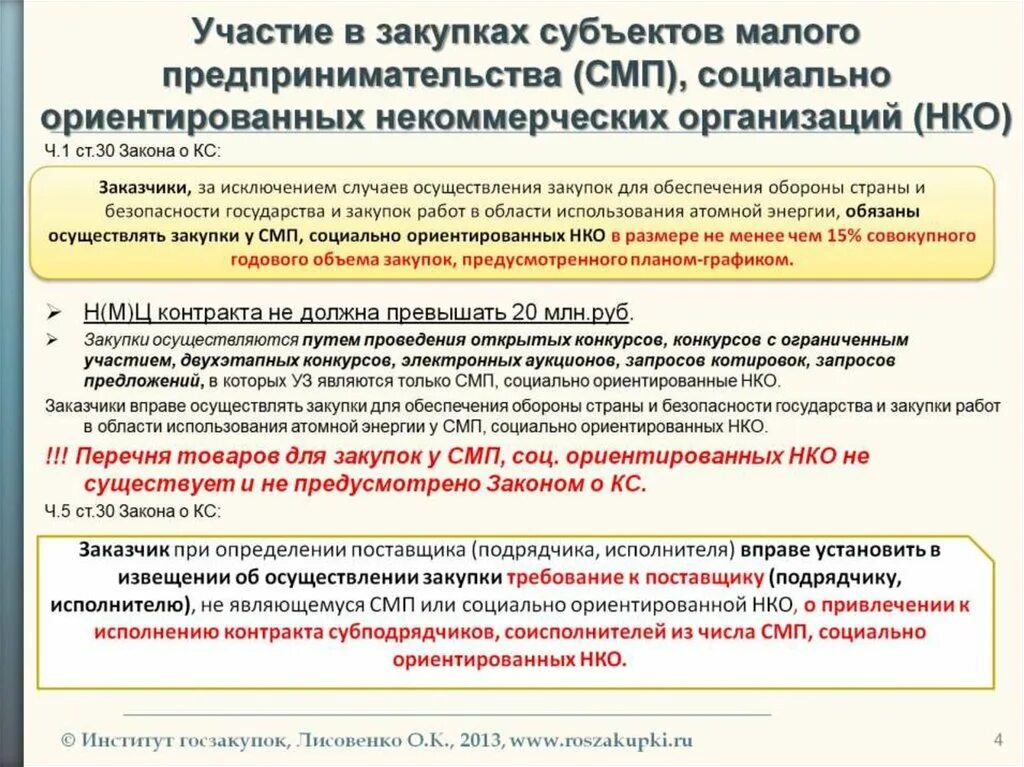 Являющимся субъектами малого и среднего