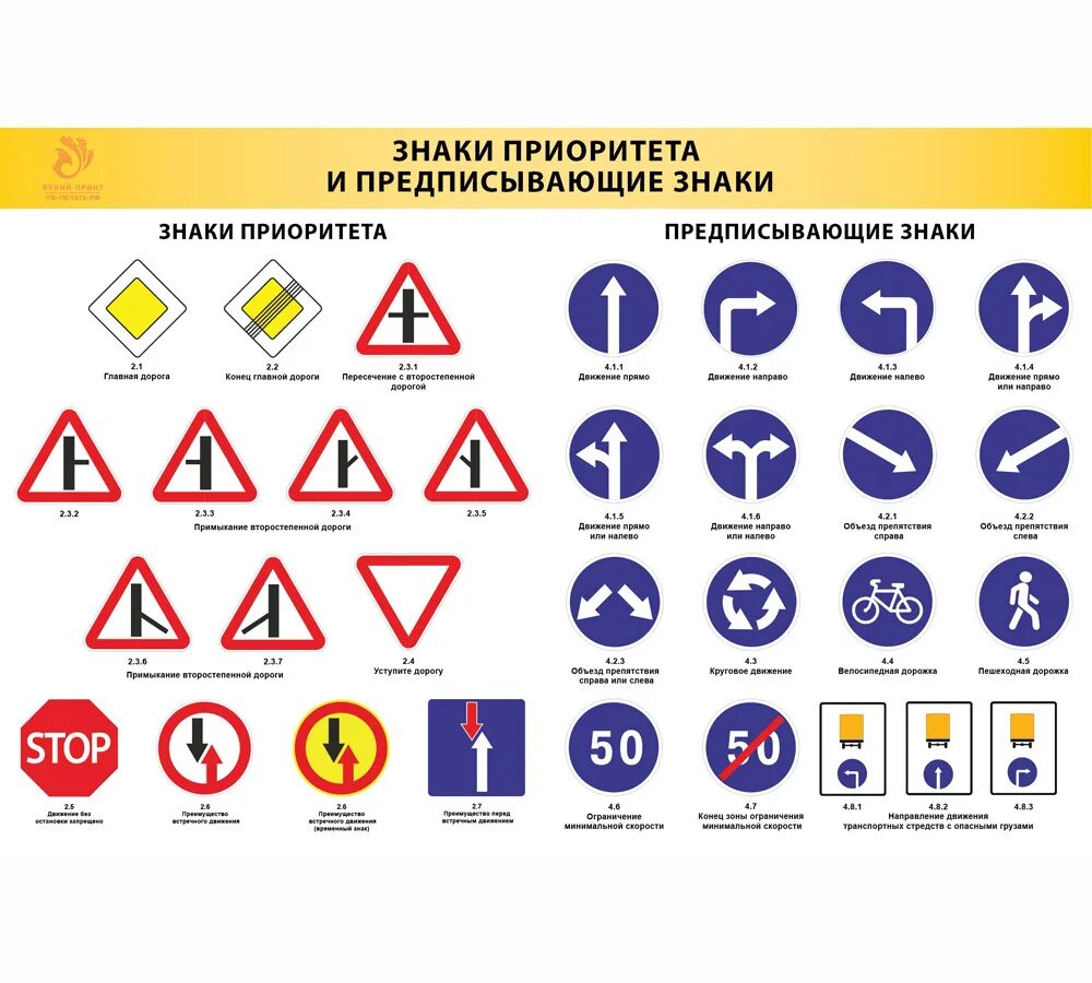 Дорожные знаки 18. Знаки приоритета дорожного движения. Знаки приоритета ПДД 2022. Знаки приоритета 2021. Знаки приоритета без пояснения.