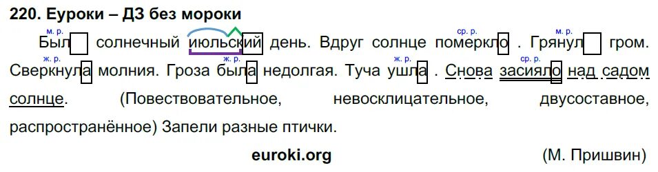 Снова засияло над садом солнце разбор 4