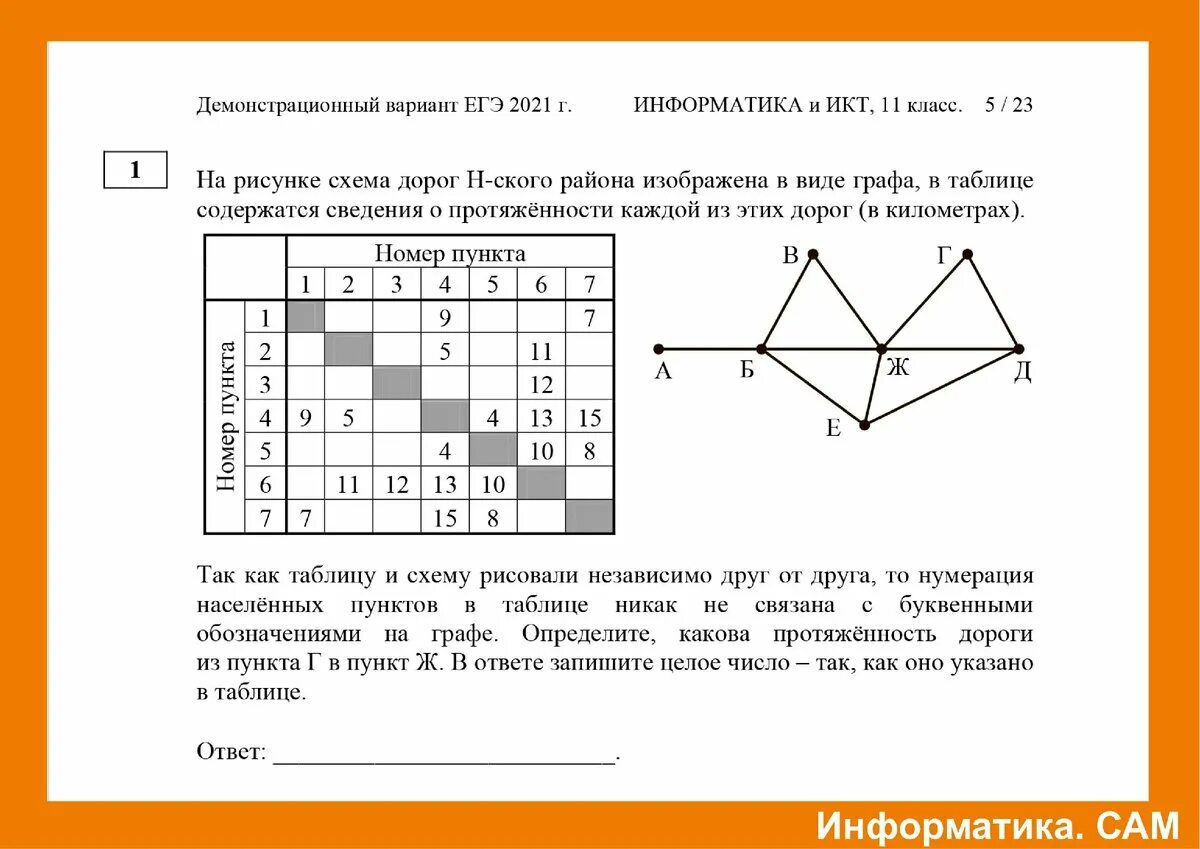 1 Задание ЕГЭ Информатика. Первое задание по информатике ЕГЭ. ЕГЭ по информатике разбор заданий. Задание ЕГЭ по информатике задача. Огэ 9 класс информатика 4 задание