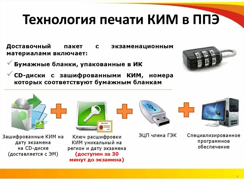 Производит масштабирование экзаменационных материалов до формата а3. Печать и сканирование экзаменационных материалов в аудиториях ППЭ. Правильный Формат печати экзаменационных материалов.