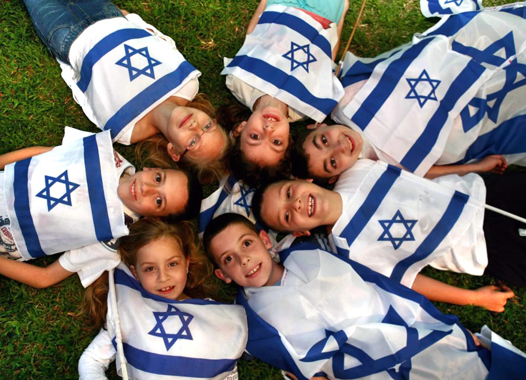 Жители Израиля. Население Израиля. Образование евреев