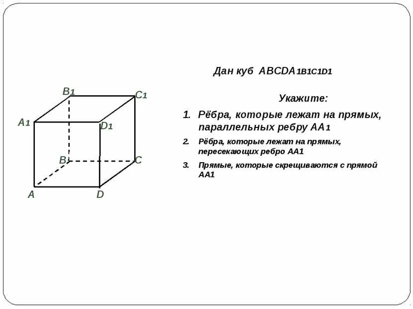 Ав кубе б в кубе. Куб чертеж abcda1b1c1d1. Перпендикулярные прямые Куба abcda1b1c1d1. В Кубе abcda1b1c1d1 укажите плоскость параллельную плоскости bb1c1. Куб ребром чертеж.