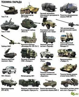 Автомобиль название танк