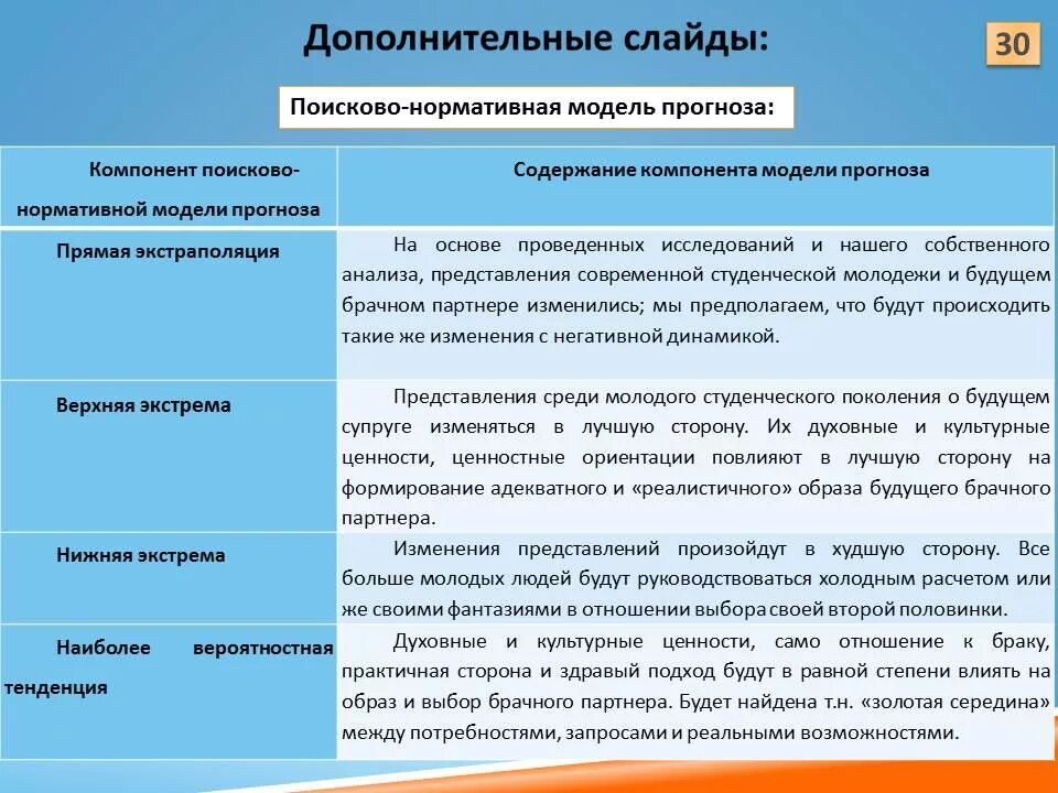 Происходить представляться