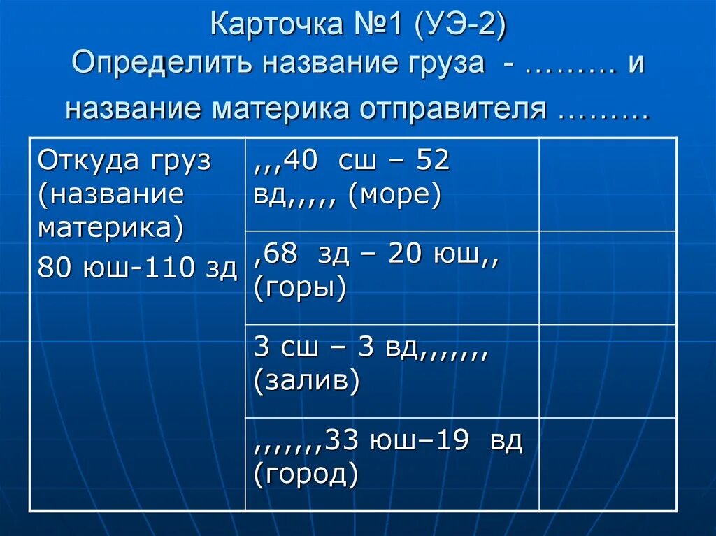 Игра географические координаты. Географические координаты 10 с.ш 80 з.д. Как определить географические координаты СШ ВД. Координаты 9 с.ш 80 з.д. Контрольная работа по теме географические координаты