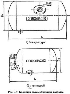 Какая толщина газового баллона
