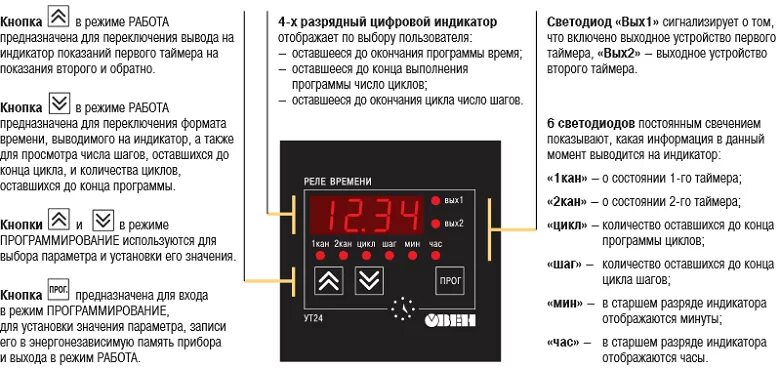 Двухканальное реле времени ут24 схема. Реле времени Овен ут24 инструкция схема подключения. Реле времени Овен ут24 программирование. Реле времени ут24 Овен схема. Окончание таймера