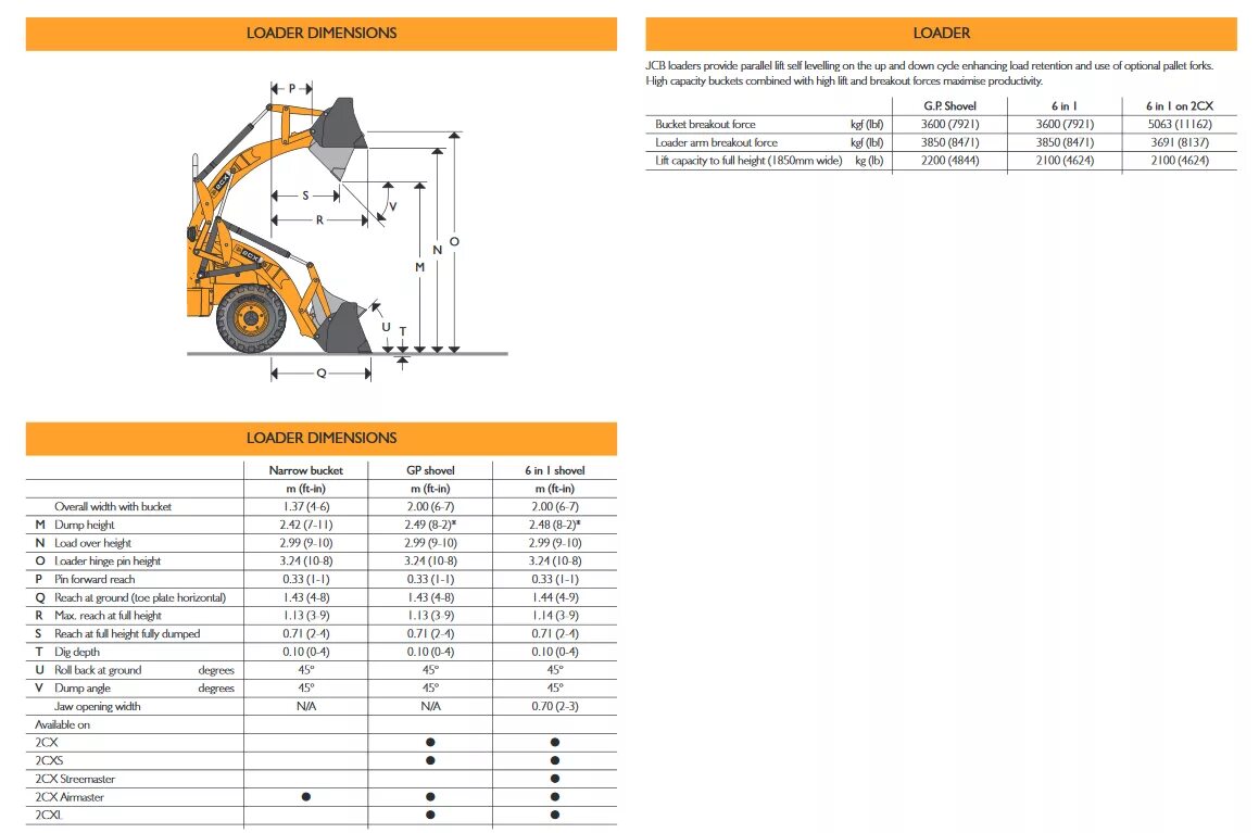 Размеры jcb 3cx. Экскаватор JCB 4cx габариты. Габариты экскаватора JSB 2cx. Трактор JCB 2cx характеристики. JCB 2cx габариты.