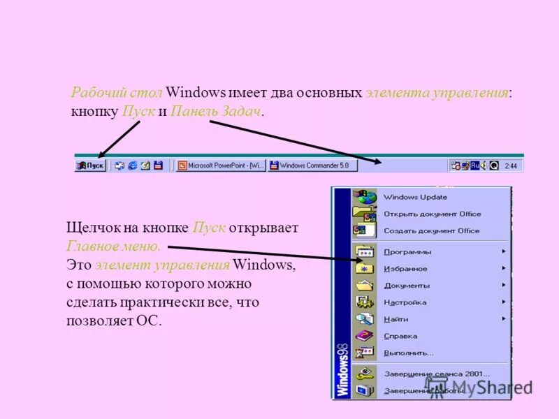 элементы управления окон и приложений виндовс. основные элементы управления. основные элементы системы управления. элементы интерфейса окна виндовс. основные элементы управленческого процесса.