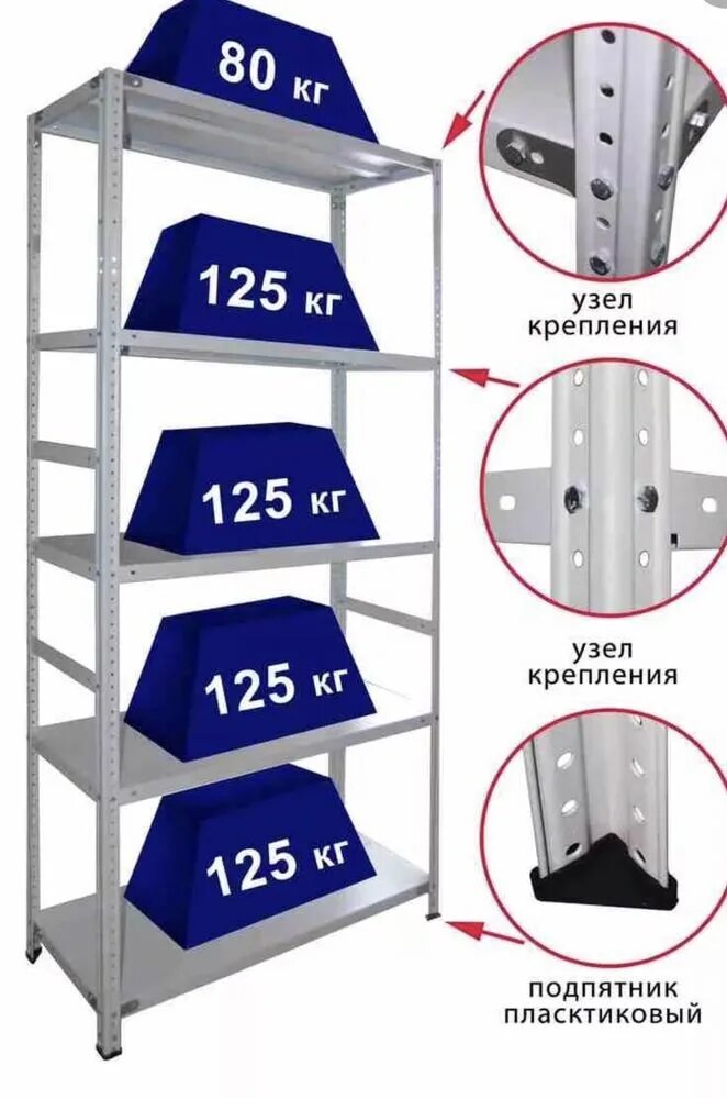 Стеллаж архивный стф 245-2. Бирки на стеллажи с грузоподъемностью. Стеллаж складской металлический. Грузоподъемность полки стеллажа. Грузоподъемность полки стеллажа.