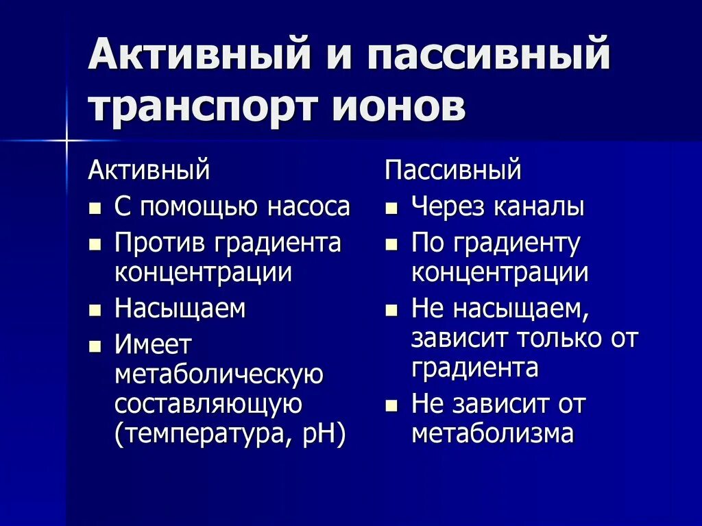 Что лучше активные или пассивные. Сходства активного и пассивного транспорта. Активный и пассивный транспорт. Сравните пассивный и активный транспорт. Отличие активного транспорта от пассивного.