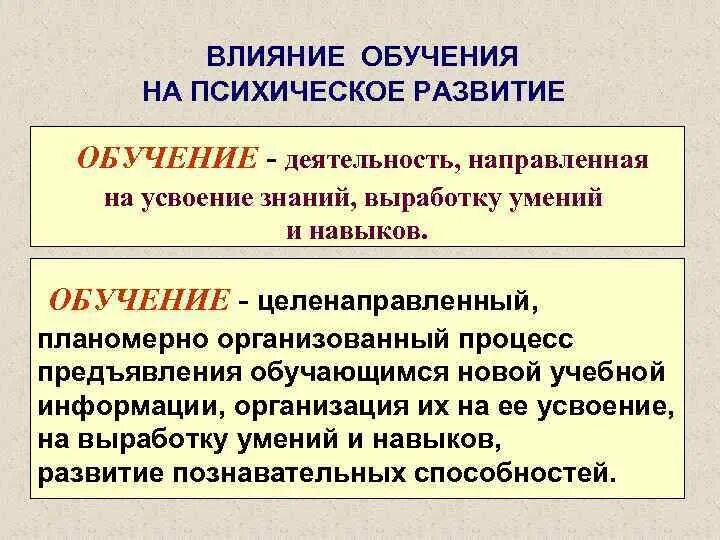 Влияние обучения на развитие