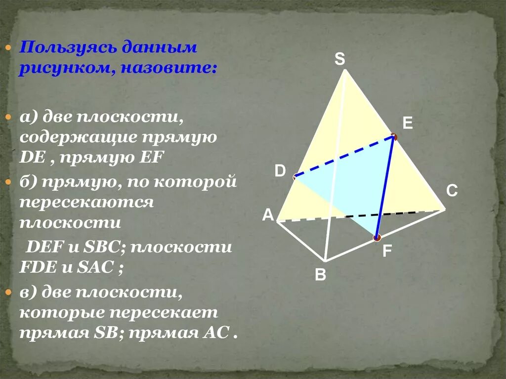 Пользуясь данным рисунком назовите. Назовите две плоскости содержащие прямую de. назовите прямые по которым пересекаются плоскости. плоскость содержит прямую. пользуясь данным рисунком назовите две плоскости содержащие прямую ef.