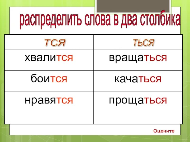 Возвратные глаголы правописание тся и. Правописание тся и ться в возвратных глаголах. Слова на тся. Распределить тся-ться. Правописание тся и ться в возвратных глаголах 4 класс.