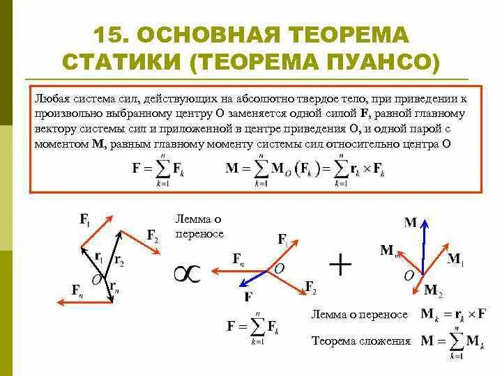 Является главным моментом в