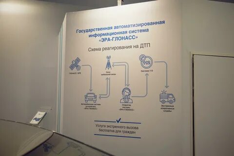 Эра глонасс подключить