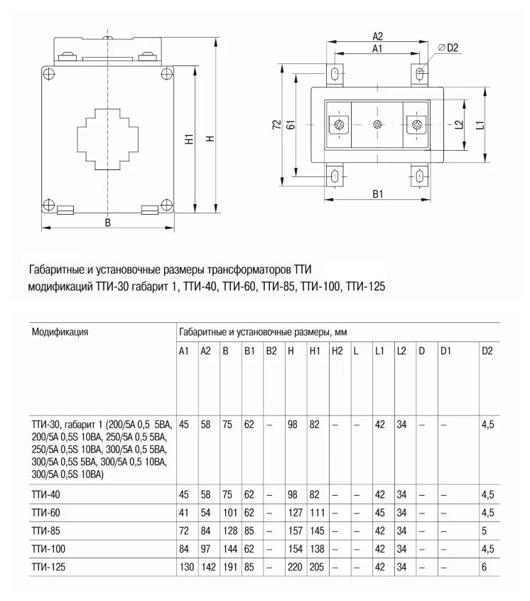 Схема трансформатора тока 200 5 Трансформатор тока ТТИ-40 300/5 кл. 0.5 5ВА IEK интернет магазин Электрон, Кос