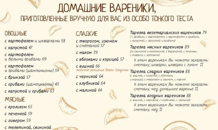 черный перец в варениках. гадания на варениках на старый новый год. интересные сюрпризы в вареники. кофе в варениках значение. вареники с сюрпризом на старый новый год.