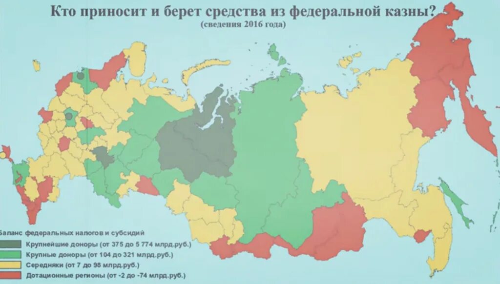 Голодающие регионы России. Дотационные регионы России. Карта дотационных регионов России. Карта регионов доноров 2020.