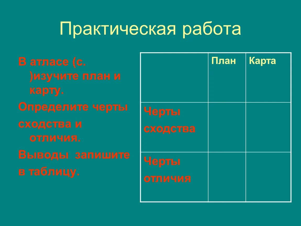 Причины сходства и различия италии и швеции. Сходства и различия плана и карты. черты сходства и различия карты и плана. план черты сходства черты различия. черты сходства плана и карт.