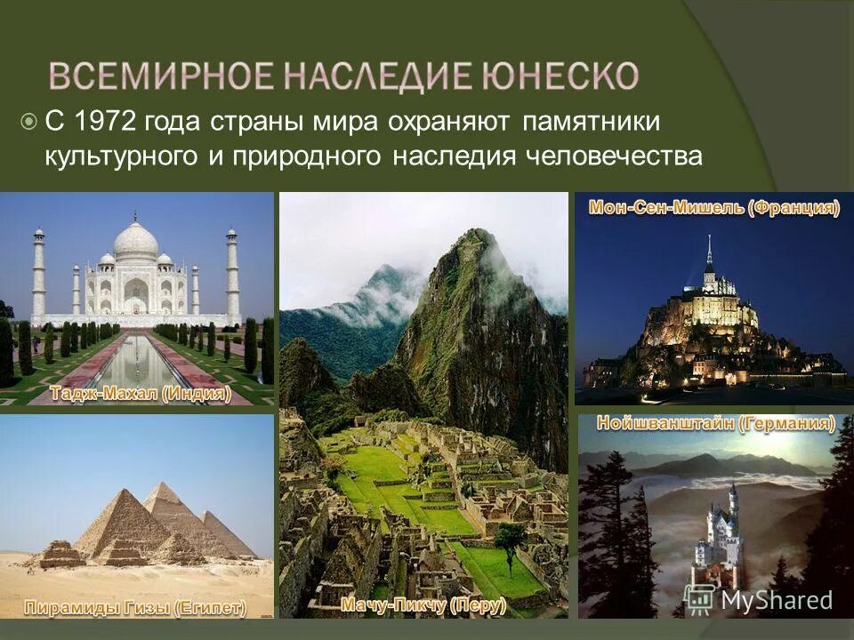 Наследие все стран. Всемирное наследие. Памятники Всемирного наследия. Объекты Всемирного природного наследия. Объекты Всемирного наследия природы и культуры.