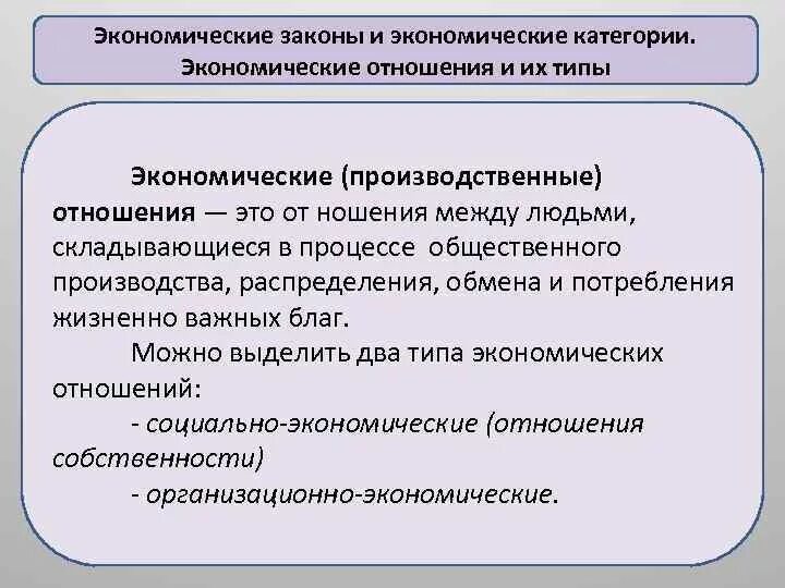 Экономическая категория выражающая. Экономические категории и экономические законы. Экономические законы и их категории. Экономическая категория это кратко. Типы экономических законов.