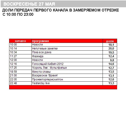 Программа передач боец тв на неделю