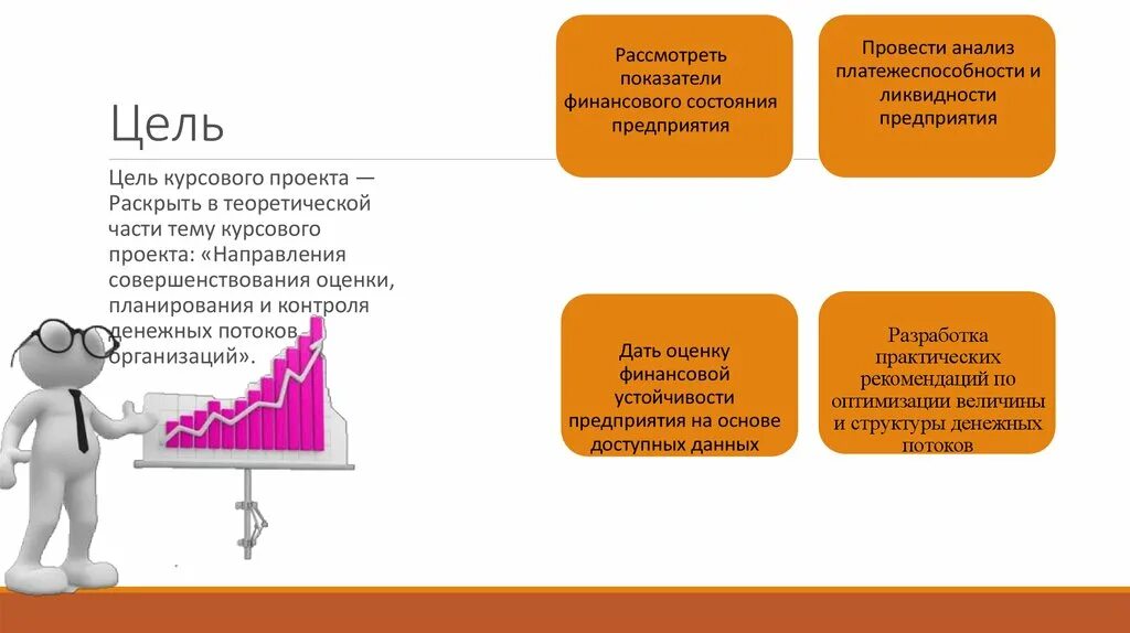 Основные направления проекта. Направление и тема проекта. Цель курсового проекта картинки. Теоретической части курсового проекта.