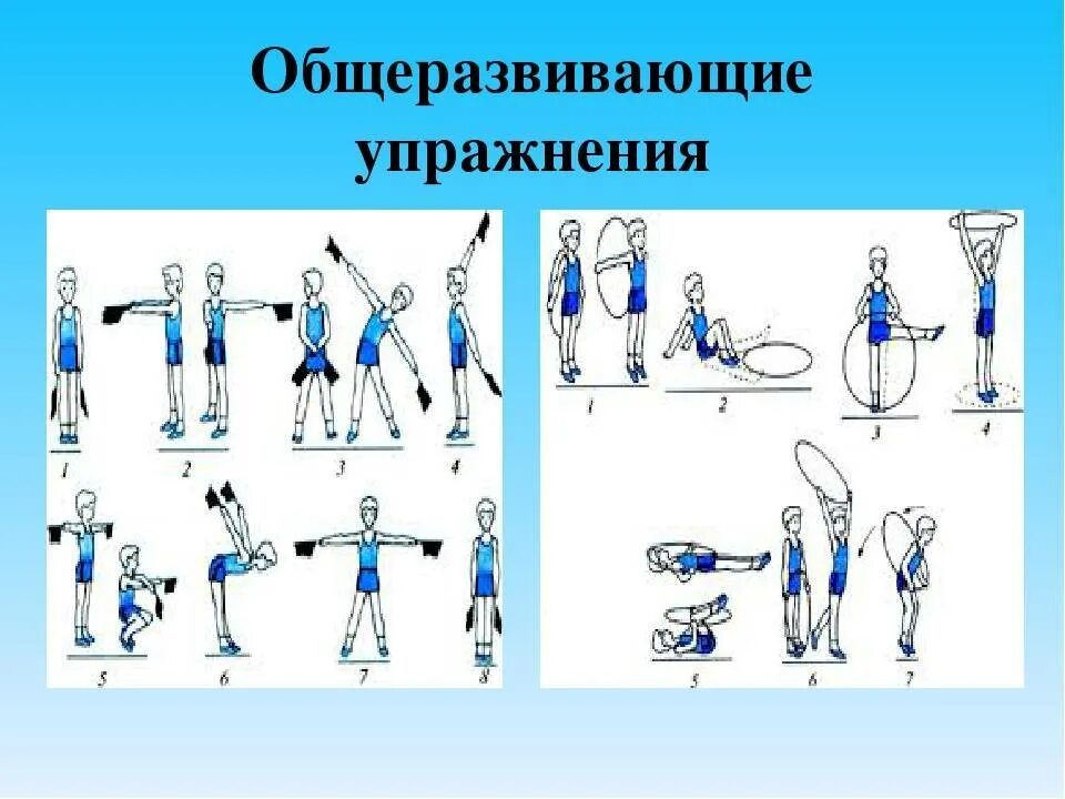 Какие способы ору существуют. Физра комплекс общеразвивающих упражнений. Комплекс общеразвивающих упражнений 1. Комплекс ору по физкультуре гимнастика. Оюще развивающие упражнения.