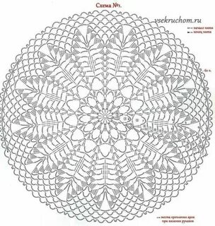 Круглые салфетки крючком схемы простая
