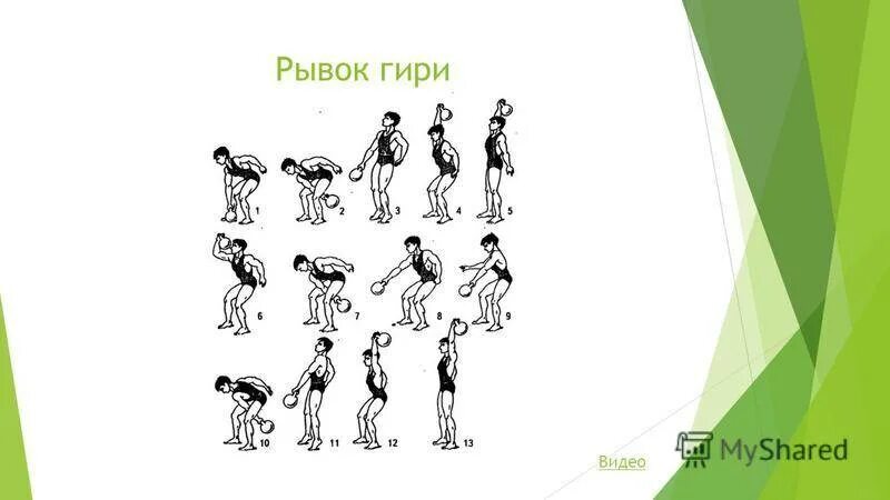 Толчок гири техника. Рывок с гирей. Техника рывка. Рывок гири техника выполнения