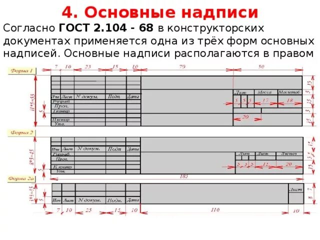 Основные надписи выполняются. ГОСТ 2.104-68 форма 2. Основная надпись ГОСТ 2.104-2006. ГОСТ 2.104-68 основные надписи. ГОСТ 2.104 – 2006 – форма 1 (размер 185 х 55).