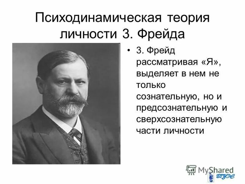 Психодинамическая теория личности. Психодинамическая теория личности Фрейда. Психодинамической теории личности 3. Фрейда.. Психодинамическая (з. Фрейд):.