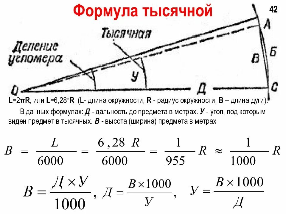 Радиус закрепления