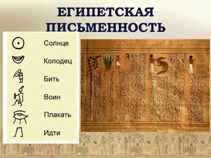 Названия древних письменностей