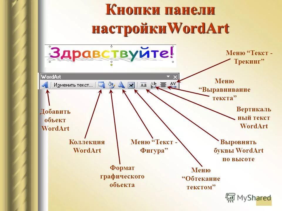 Объекты word текст. Объект wordart. Работа с объектами wordart. Графические объекты wordart. Вставка wordart.