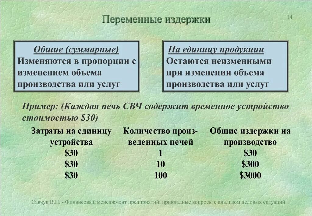 Сумма переменных издержек на единицу продукции. Переменные издержки на единицу продукции. общие переменные издержки на единицу продукции. переменные расходы на единицу продукции.