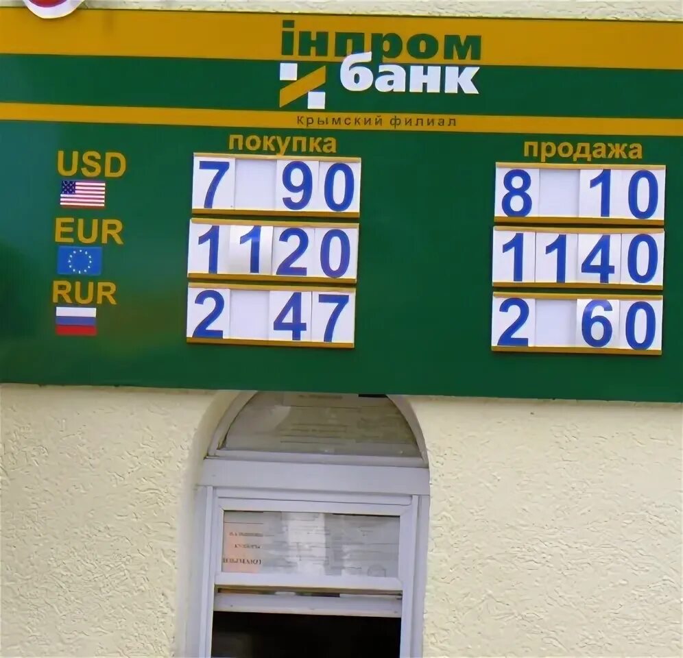 Районы крыма на карте крыма. Какой курс в крыму. Курсы валют в рублях. Курсы валют в приднестровье. Судак новый свет.