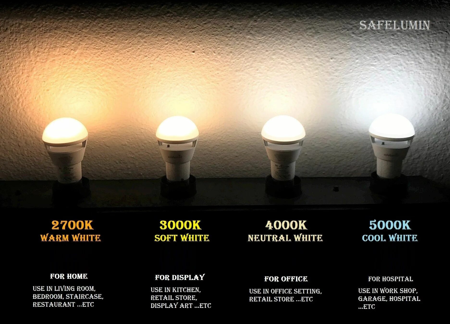 Белый цвет лампочки это какой. Лампа 4000 Кельвинов. 2700 K (теплый белый свет);. Лампочки теплый свет 2700 3000к. Лампа 6500 Кельвинов.