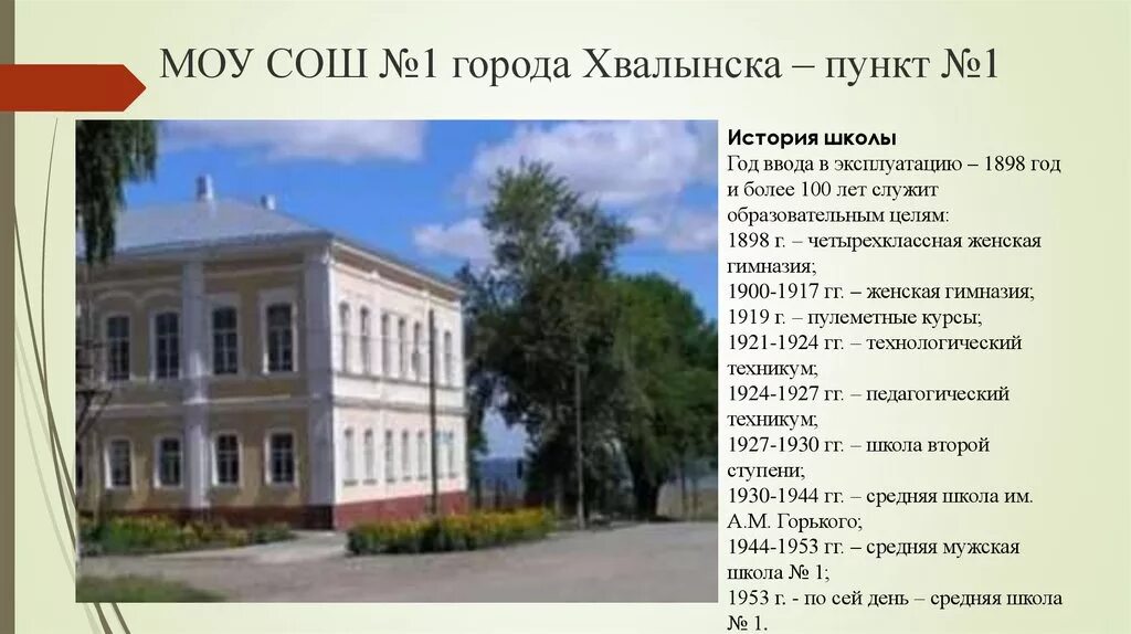 Моу сош номер 1 город хвалынск. Школа 1 хвалынск. Хвалынск школа. Моу сош номер 1 город хвалынск. Хвалынск школа 2.