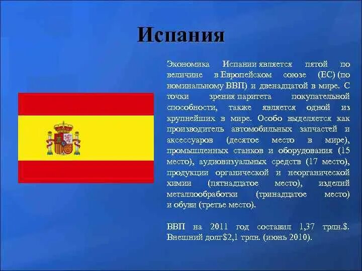 Особенности экономического развития испании. Испания презентация. Экономическое положение Испании. Презентация по Испании. Экономика Испании презентация.