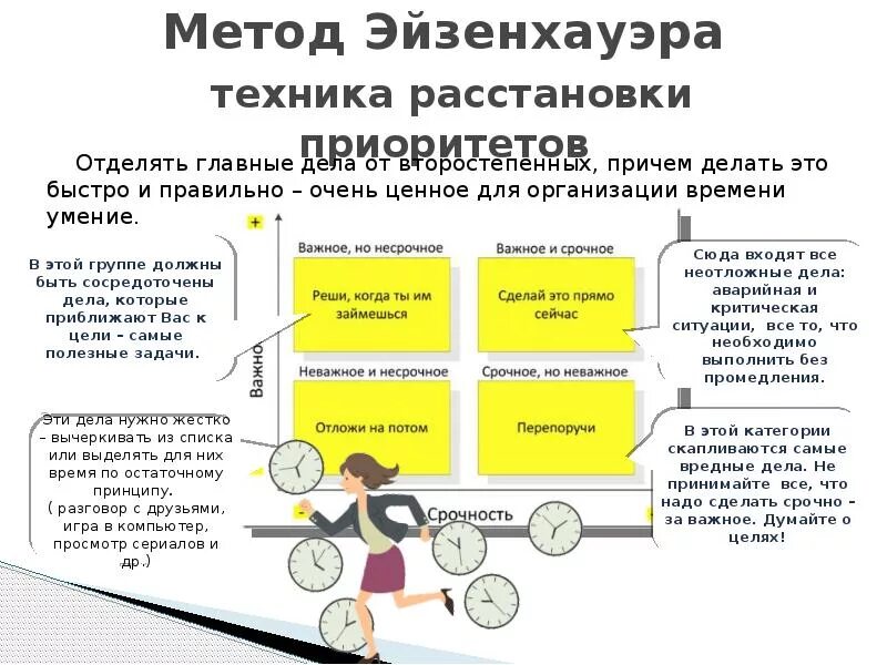 Зачем существуют приоритеты. Планирование и расстановка приоритетов. Методы расстановки приоритетов. Расстановка приоритетов в работе. Как расставить приоритеты в работе.