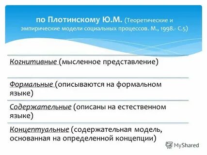 Моделирование социальных процессов в обществе