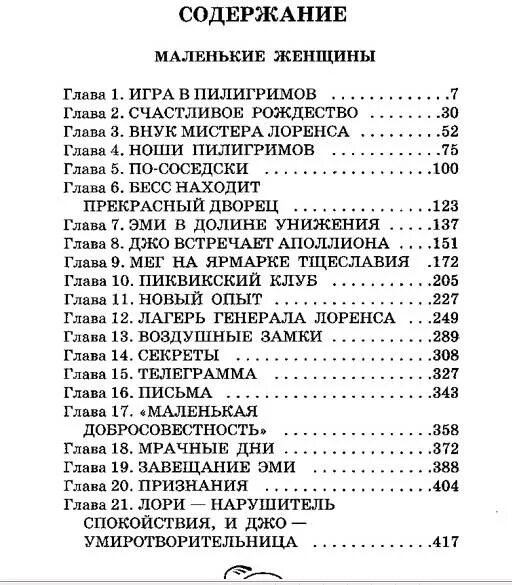 Маленькие женщины оглавление книги. Маленькие женщины книга сколько страниц. Маленькие женщины содержание. Сколько страниц в маленьких женщинах книга.