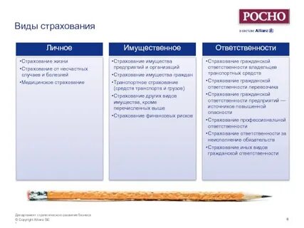 Пз страхование