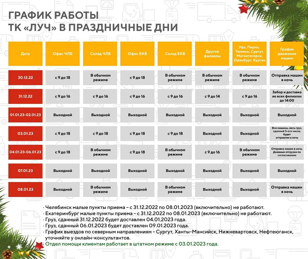 Мосбиржа работа в праздники 2024