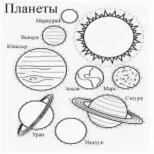 Планеты раскраска. Планеты раскраска для детей. Планеты солнечной системы раскраска. Планеты солнечной системы картинки для детей раскраски.
