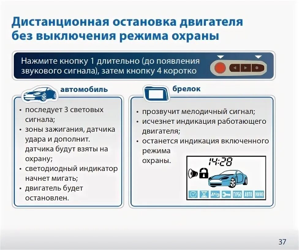 Как заглушить машину с пульта. Бесключевой доступ старлайн. Старлайн машине не глушиться. Бесключевой доступ от старлайн. Заглушить машину Маяк старлайн команда.